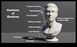 Umbre sculptate jocul de lumină și întuneric în arta antică
