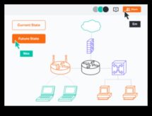 Vizualizarea conectivității limbajul cloud computing